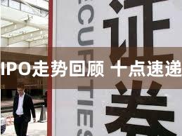 IPO走势回顾 十点速递