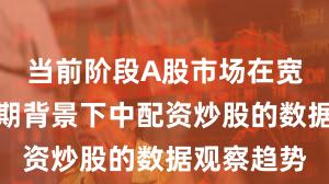 当前阶段A股市场在宽幅震荡周期背景下中配资炒股的数据观察趋势