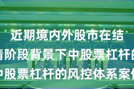 近期境内外股市在结构性行情阶段背景下中股票杠杆的风控体系案例